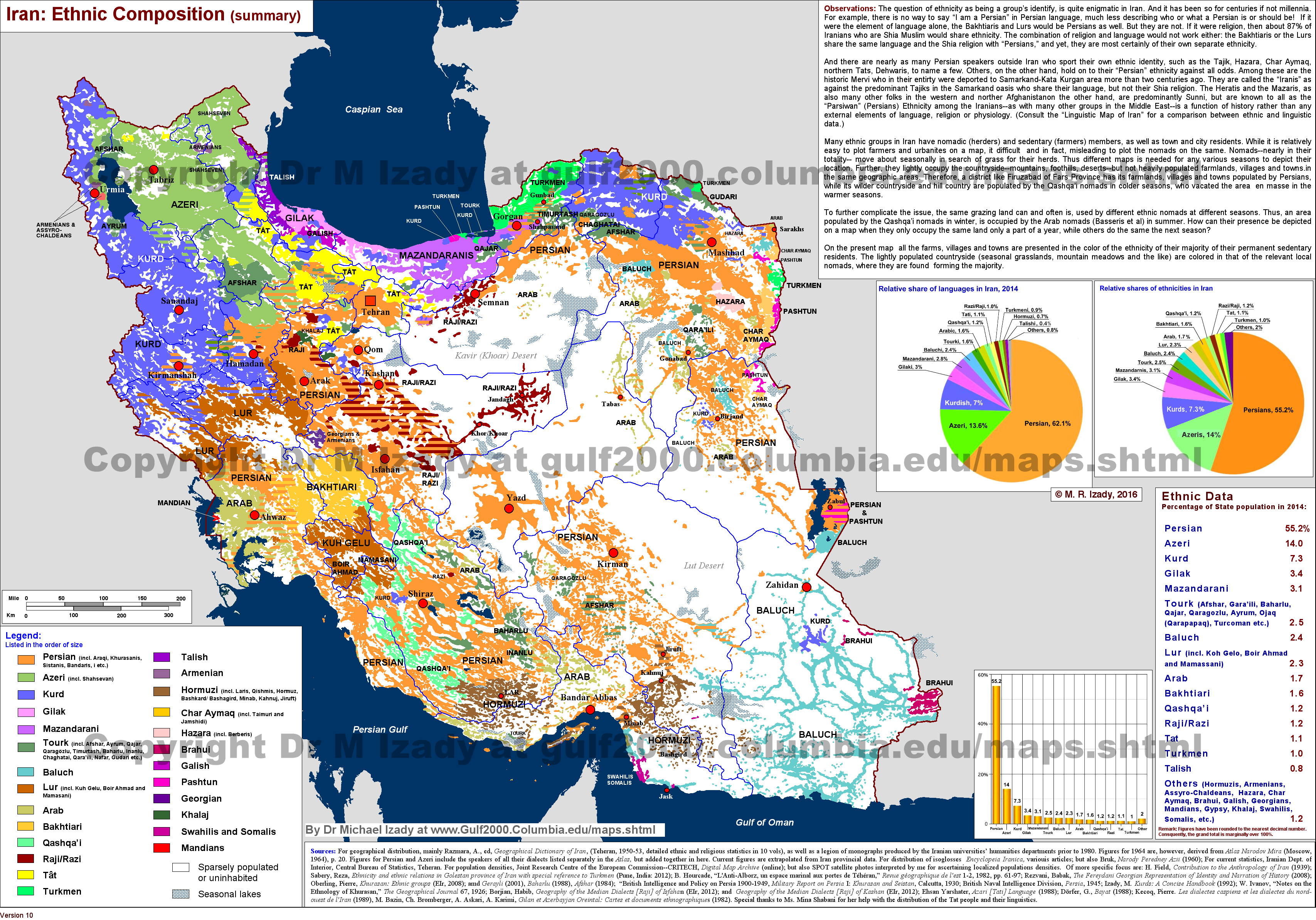 Iran Ethnic Map 88