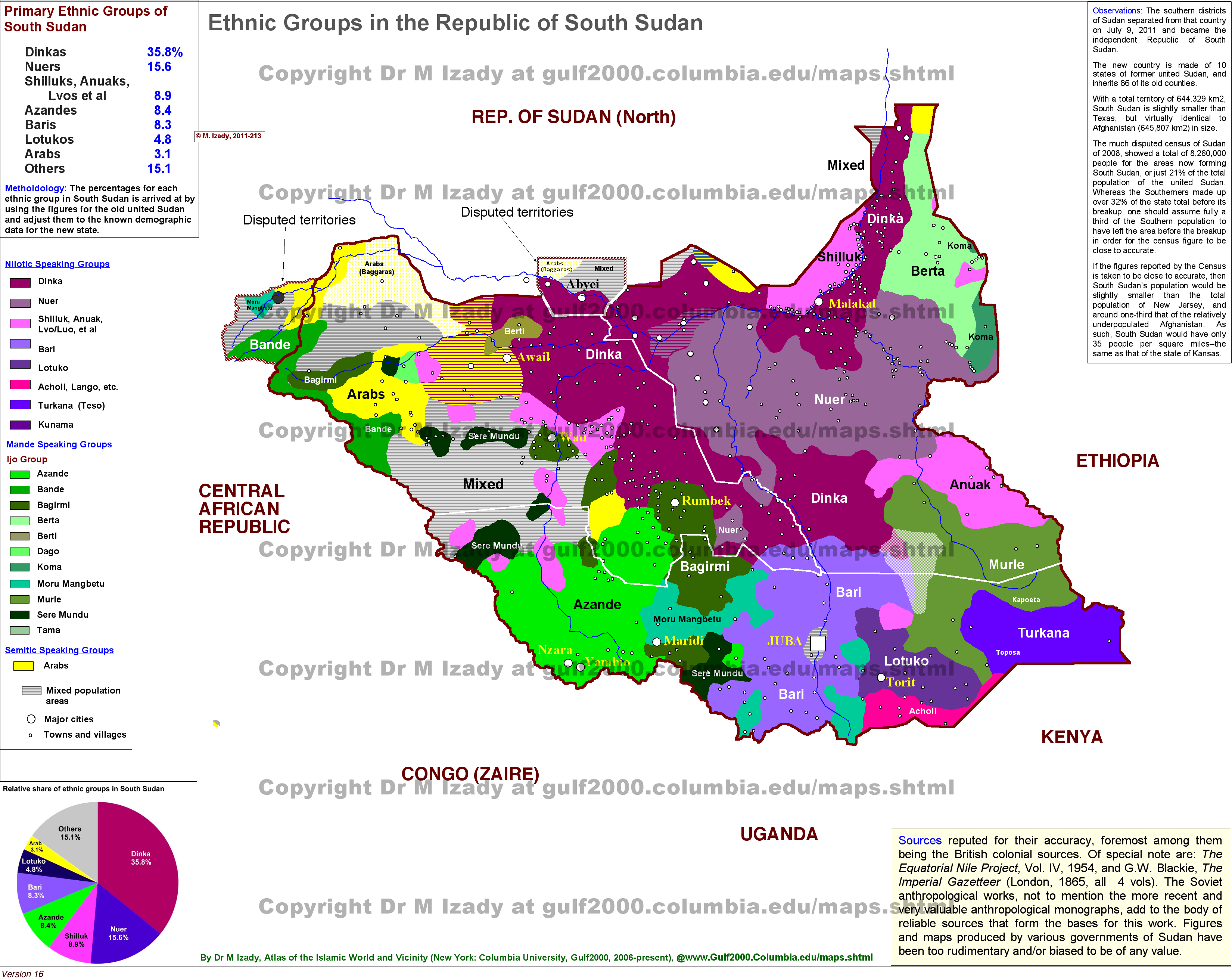 Ethnic Groups Of Sudan 91