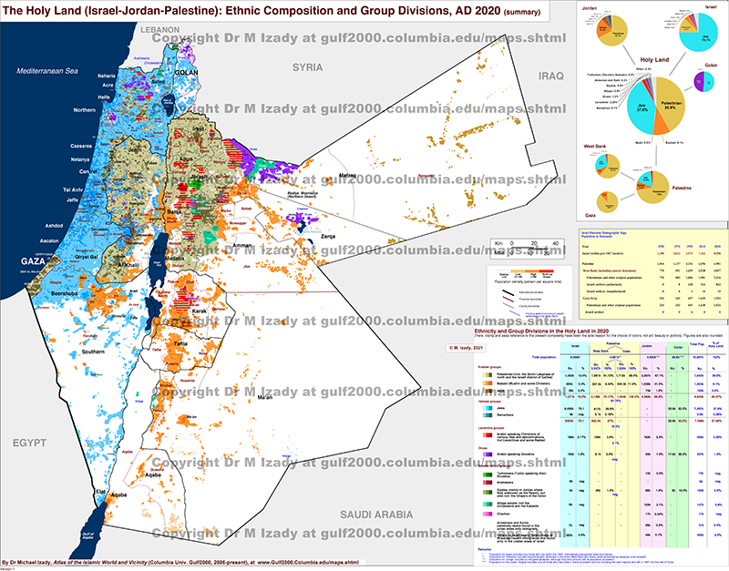 The Gulf 2000 Project SIPA COLUMBIA UNIVERSITY The Gulf 2000 Project SIPA COLUMBIA UNIVERSITY