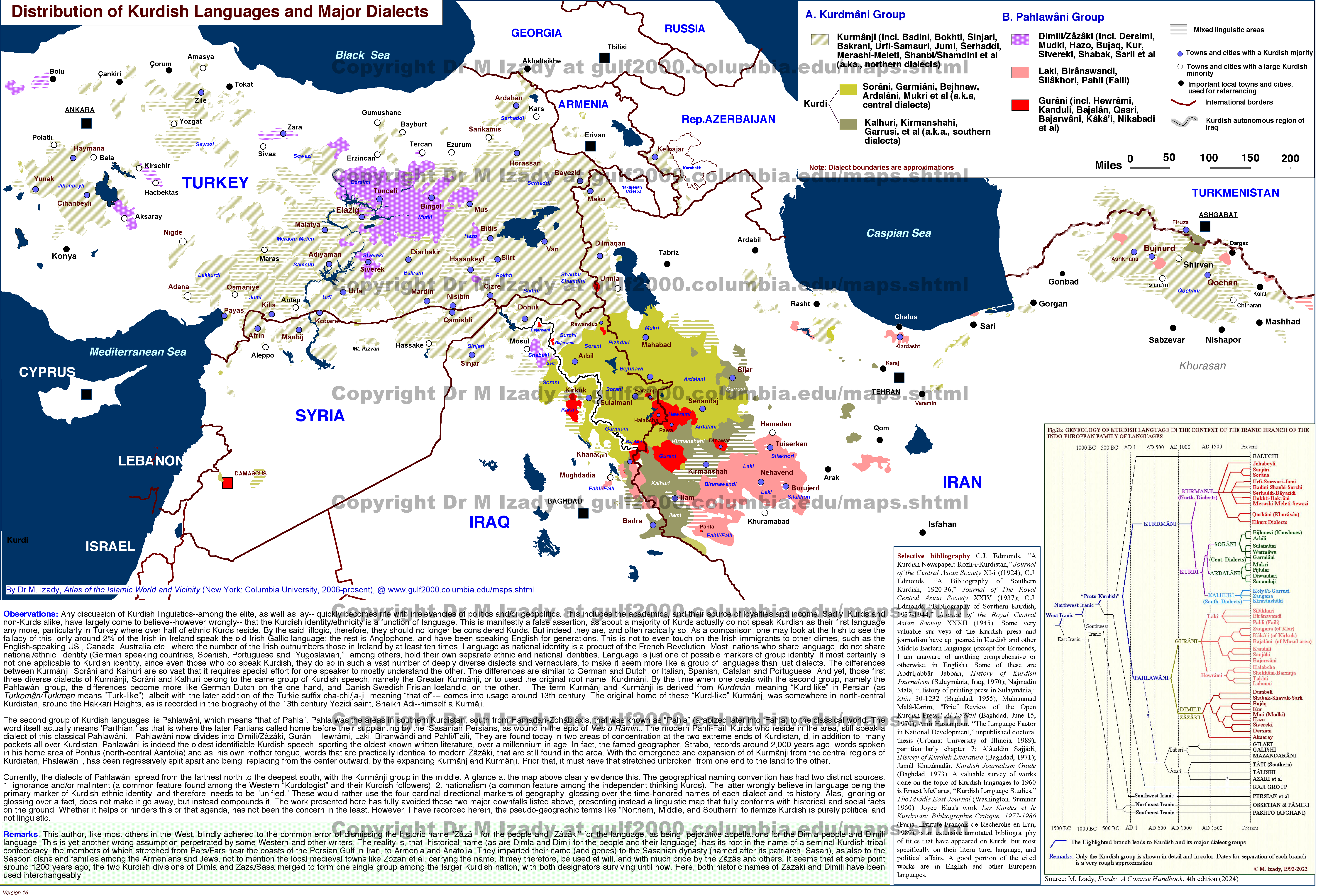 What is the difference between kurdish and turkish?